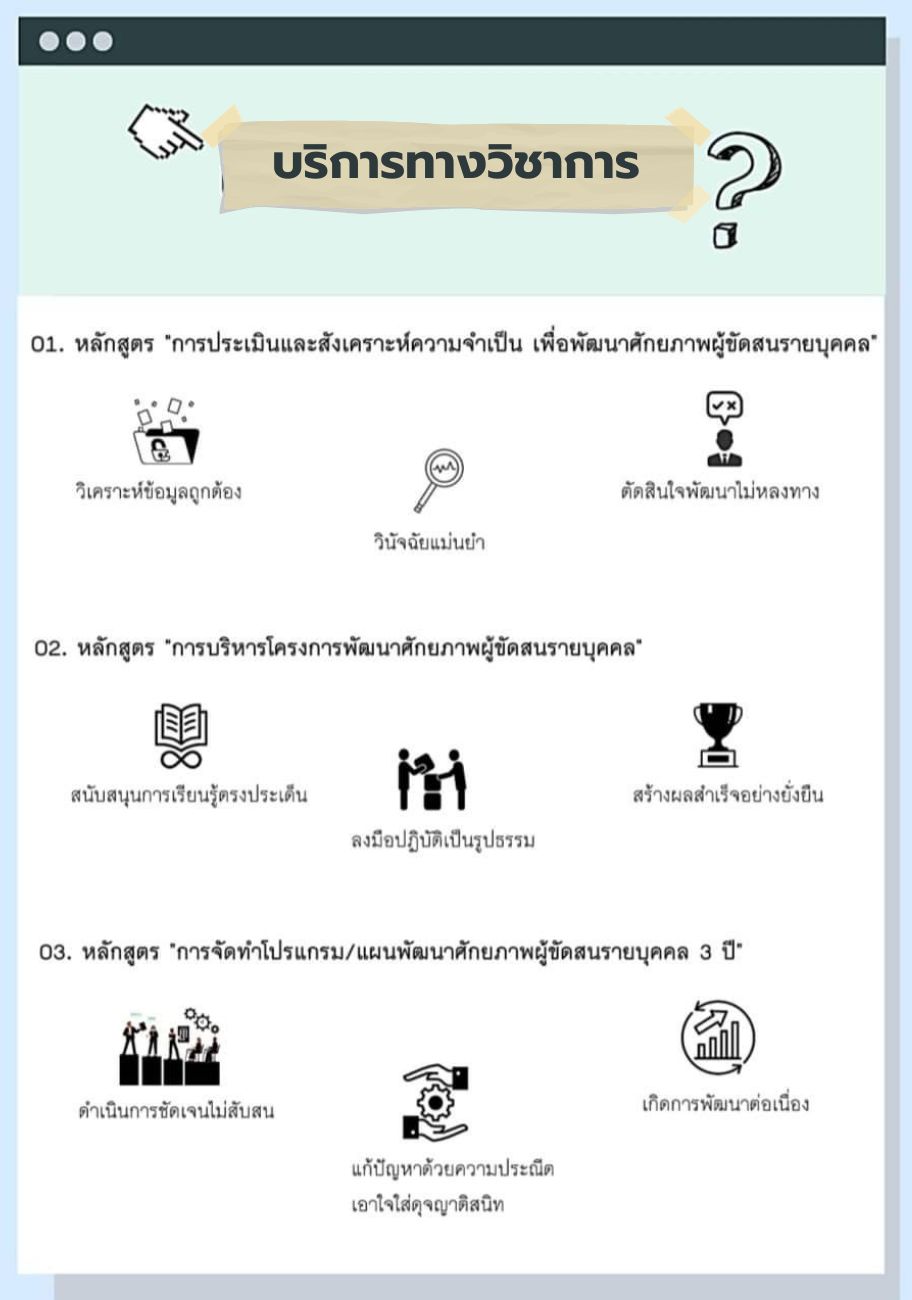 บริการทางวิชาการ